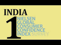 India continues to lead in global confidence index