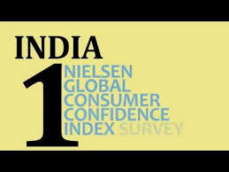 India continues to lead in global confidence index