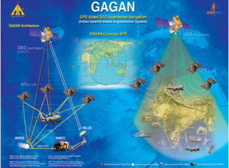 ISRO’s GAGAN to provide navigational support to Indian Railways