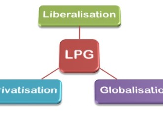 ECONOMIC REFORMS IN INDIA – 1991 (LPG)